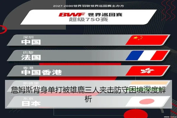 詹姆斯背身单打被雄鹿三人夹击防守困境深度解析（Bsports）